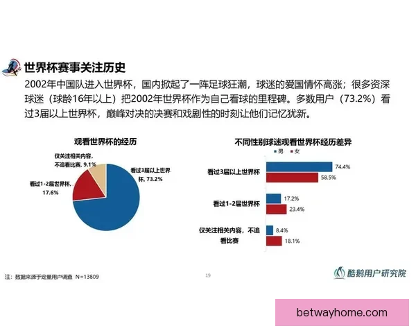 基于数据分析与球队状态评估的世界杯竞猜结果精准预测指南