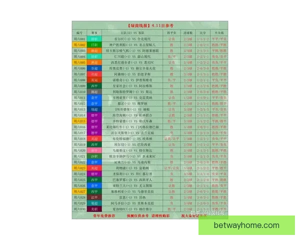 世界杯足球竞猜入口全面解析 最新赛况预测与投注攻略尽在此处