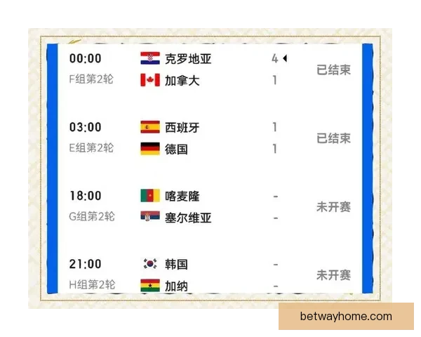 基于数据分析与球队状态评估的世界杯竞猜结果精准预测指南