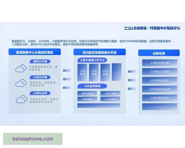 基于数据分析与战术趋势的世界杯足球竞猜精准预测策略全解析与实战指南
