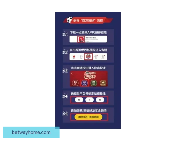 世界杯竞猜胜负平台深度解析与投注技巧全面指南助你稳步提升胜率